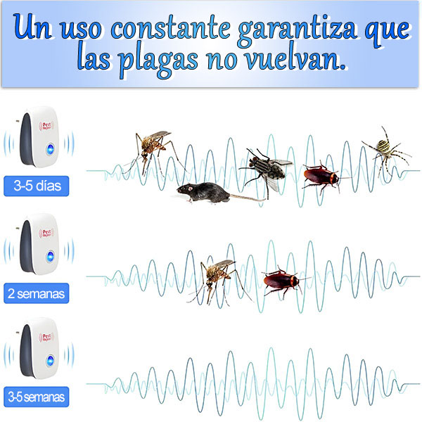 BUGBUSTER